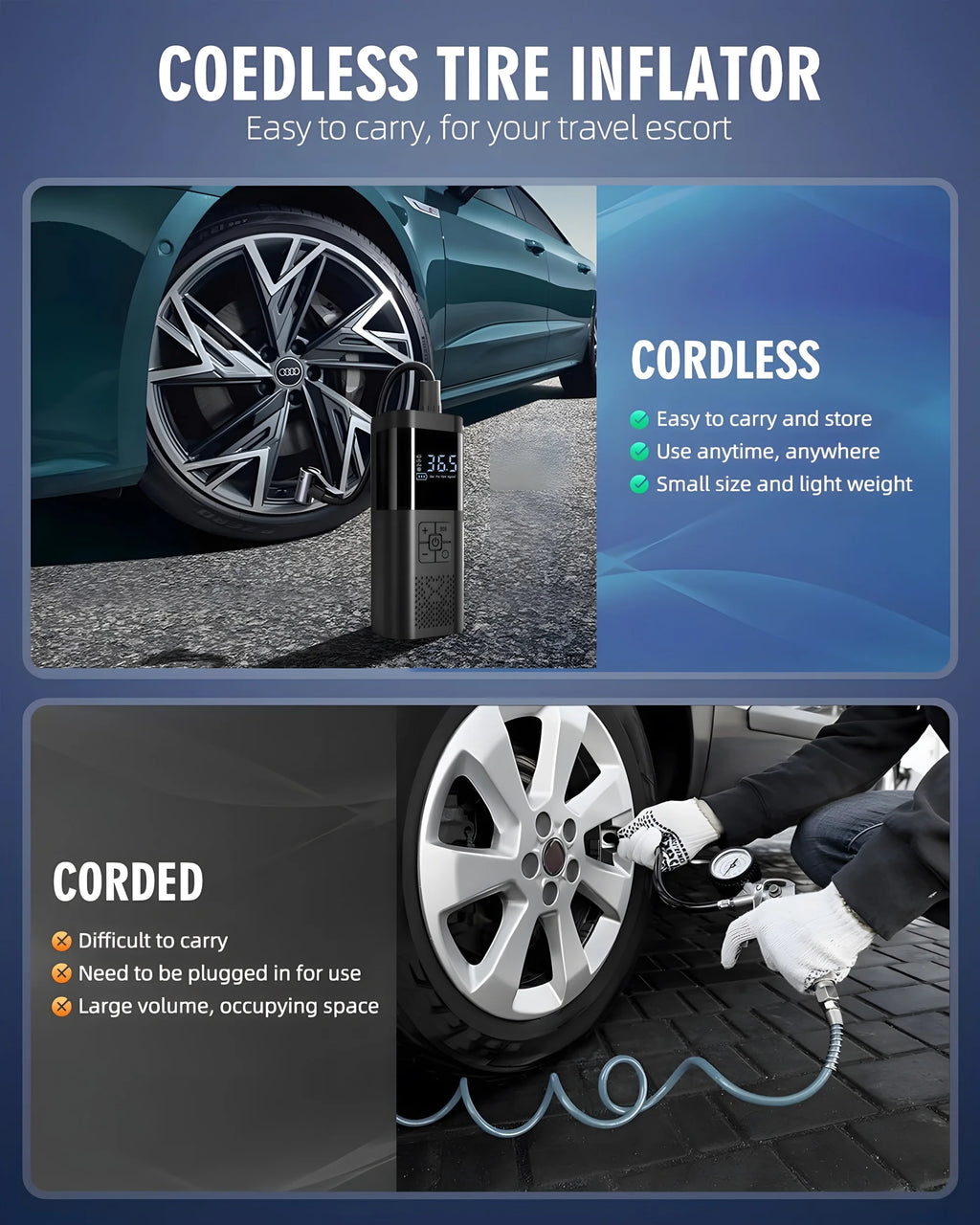 ZEVQARO™ Portable 150 PSI Cordless Tire Inflator